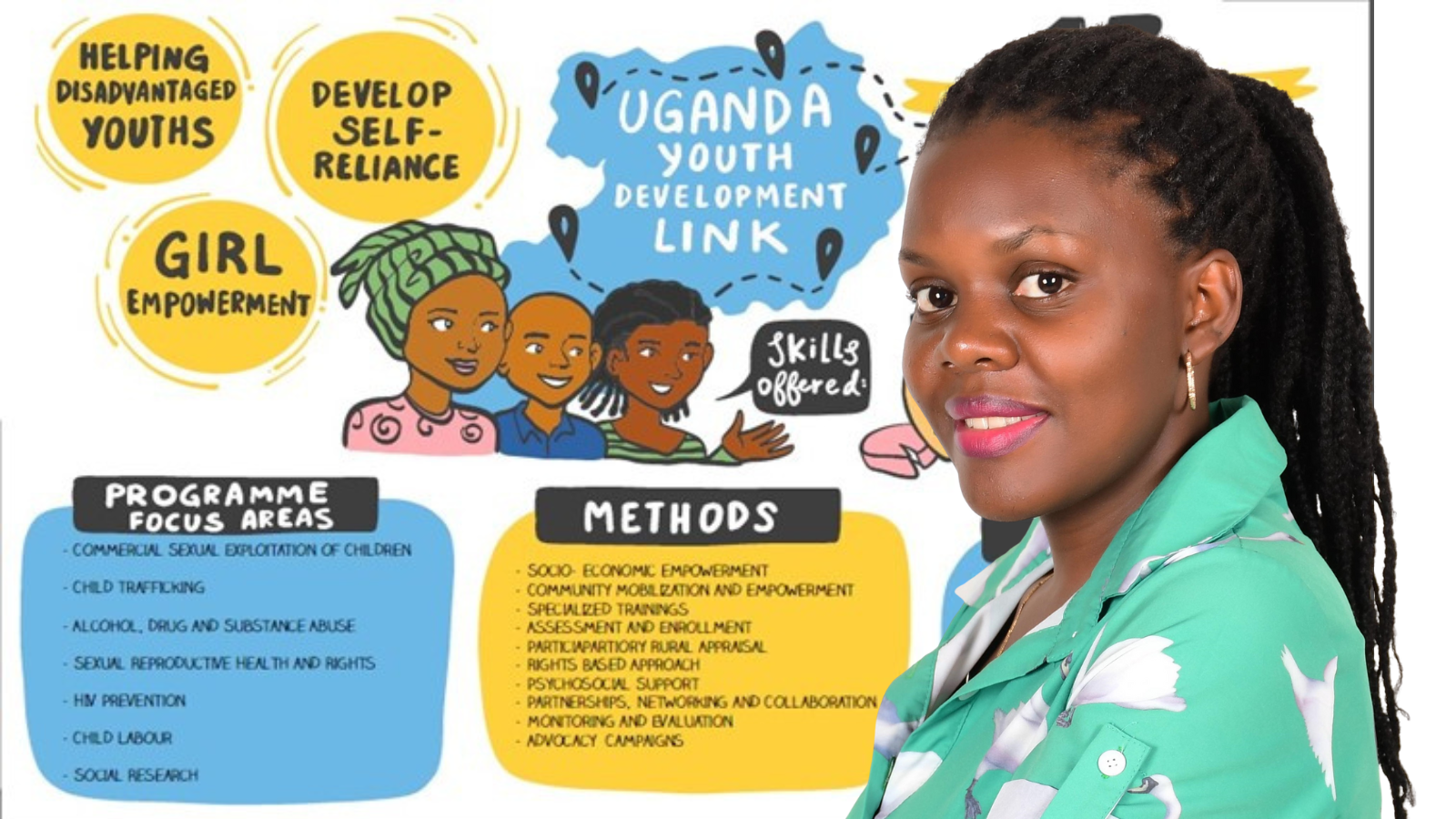 Uganda Youth Development Link (UYDL) - Empowering Young People for Action in Uganda